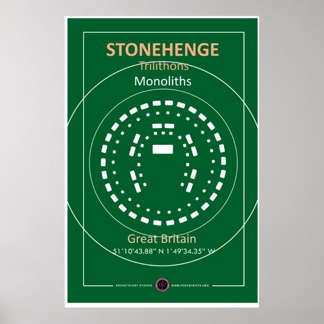 Poster Disposition de Stonehenge (Devant)