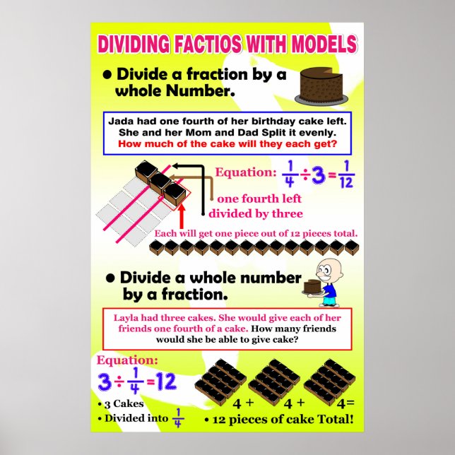 Poster Diviser les fractions avec les modèles {Math Poste (Devant)
