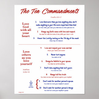 Poster Dix commandements pour les enfants - Rouge/Marine 
