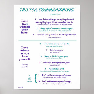 Poster Dix commandements pour les enfants - Turquoise/pou
