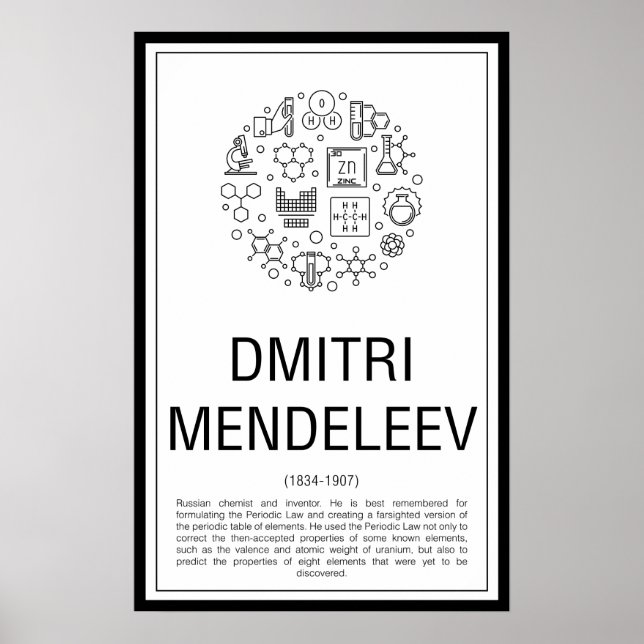 Poster Dmitri Mendeleev (Devant)