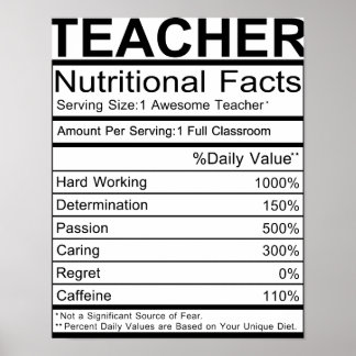 Poster Données nutritionnelles de l'enseignant