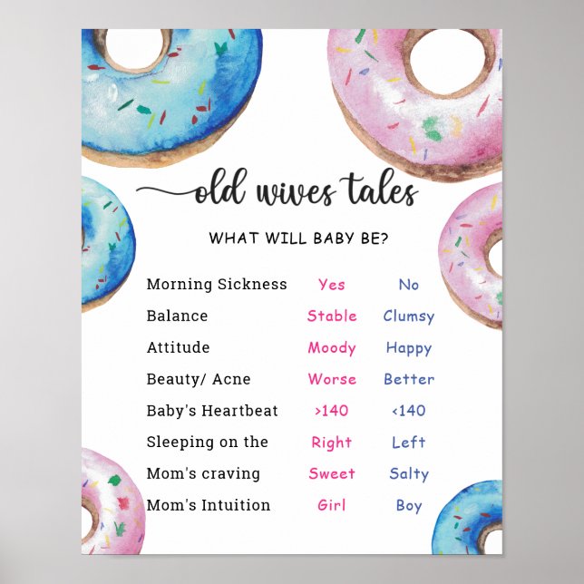 Poster Donut Old Wives Tales Bureau de révélation de genr (Devant)