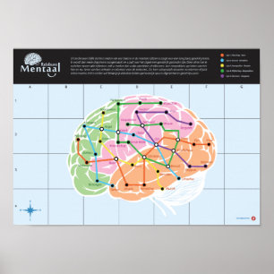 Poster Dossier Mentaal Reisburo Hersen