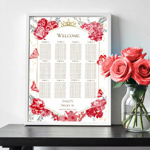 Poster Doux 16 Cartes de siège Signal Boutons rouges