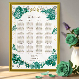 Poster Doux 16 - Panneau de siège Boutons verts