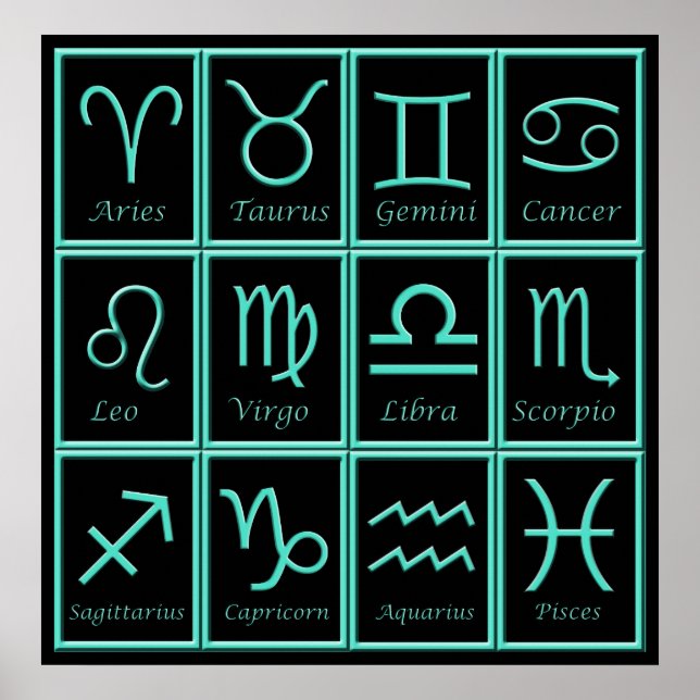 Poster Douze panneaux de zodiac à imprimer (Devant)