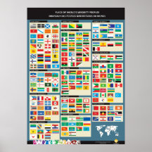 Drapeaux des peuples autochtones du monde