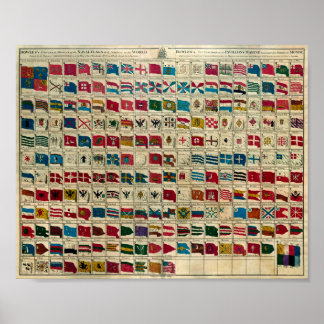 Poster Drapeaux du monde 1784
