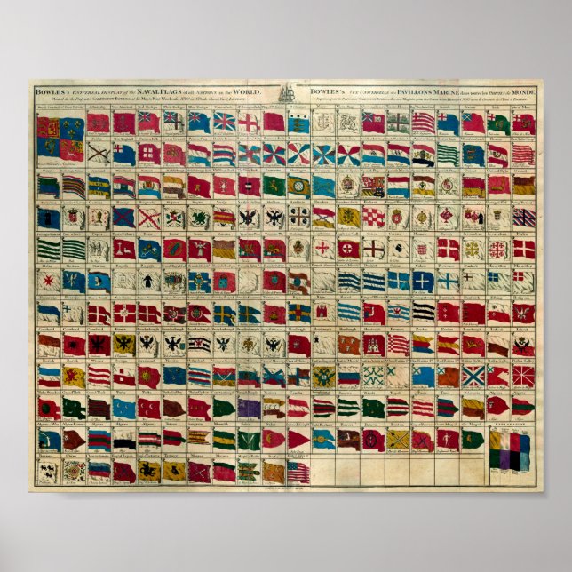 Poster Drapeaux du monde 1784 (Devant)