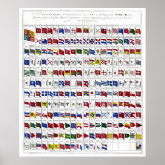 Poster Drapeaux navals du monde de 1794