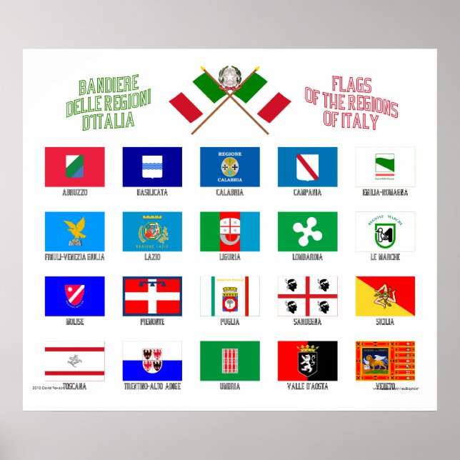 Poster Drapeaux régionaux d'Italie (Devant)
