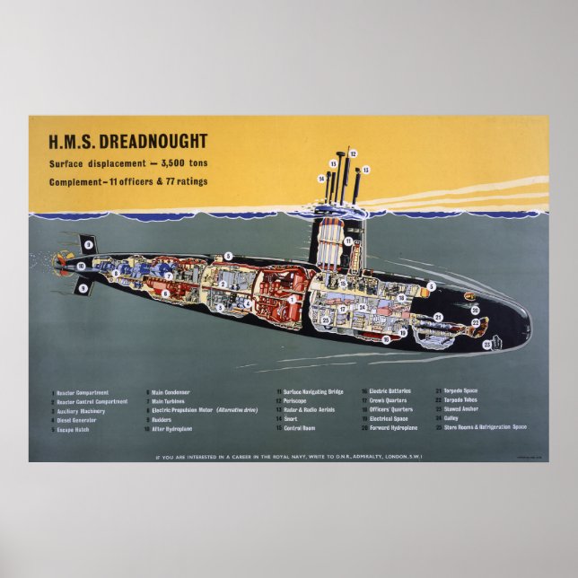Poster Dreadnough - Vue Plan (Devant)