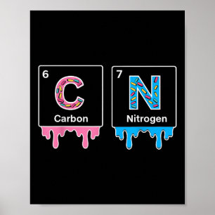 Poster Drôle 67 Mème Science Chimie Nerd Humour Périodiqu