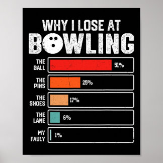 Poster Drôle Bowling Bowler Hommes Femmes Enfants Pourquo