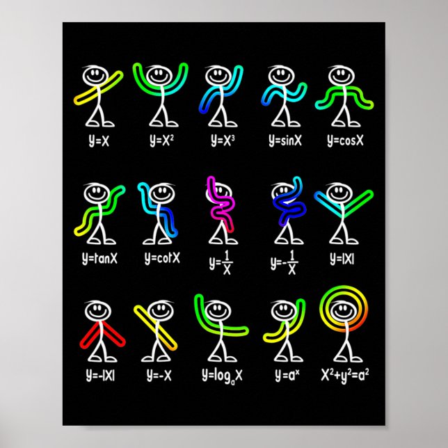 Poster Drôle de danse d'algèbre Fonction Prof de maths Ge (Devant)