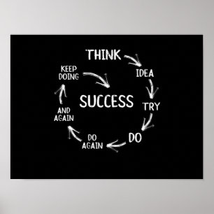 Poster Drôle de motivation citations de cycle de succès m