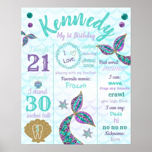 Poster du 1er anniversaire de la Sirène, signe de  (Devant)