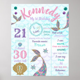 Poster du 1er anniversaire de la Sirène, signe de 