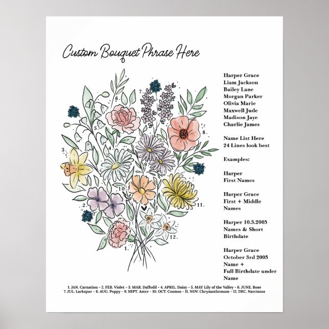 Poster du bouquet de fleurs de Personnaliser (Devant)