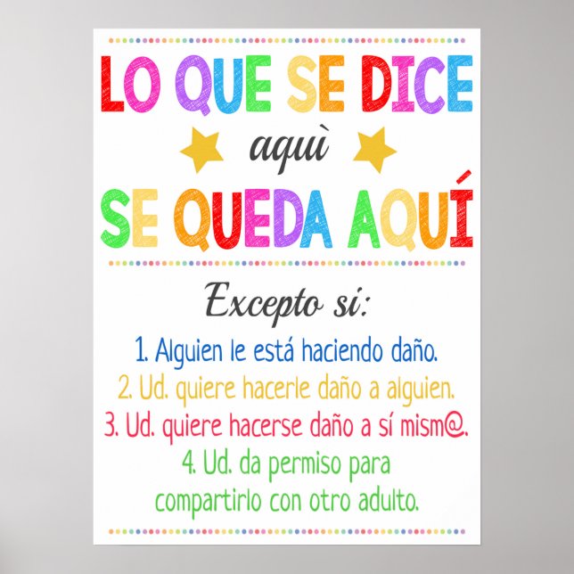 Poster du Bureau de conseil espagnol (Devant)