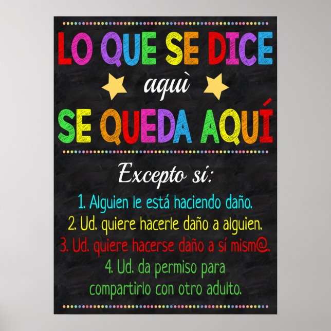 Poster du Bureau de conseil espagnol (Devant)