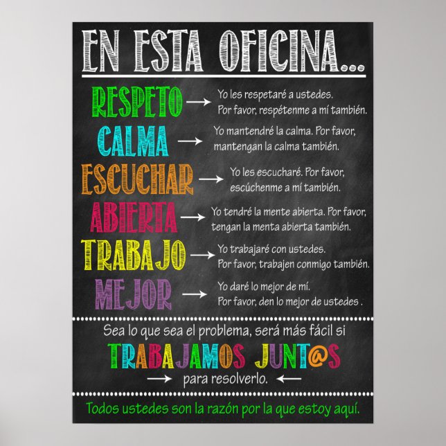 Poster du Bureau du Conseiller espagnol (Devant)