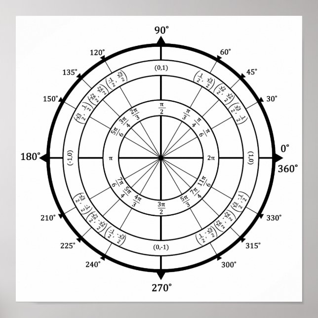 Poster du Cercle du Geek mathématique (Devant)
