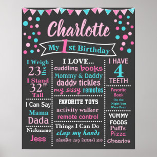 POSTER DU CLASSEUR D'ANNIVERSAIRE