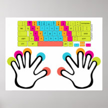 Poster du clavier du Chromebook moyen