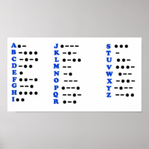 Poster du diagramme alphabétique du code Morse