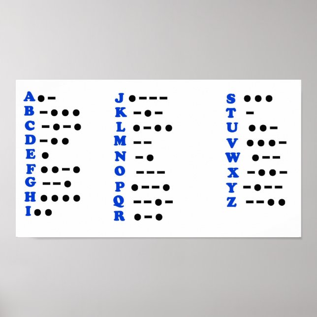 Poster du diagramme alphabétique du code Morse (Devant)