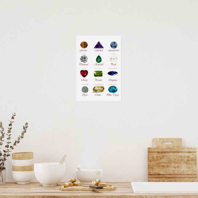 Poster du graphique Birthstone (Cuisine)