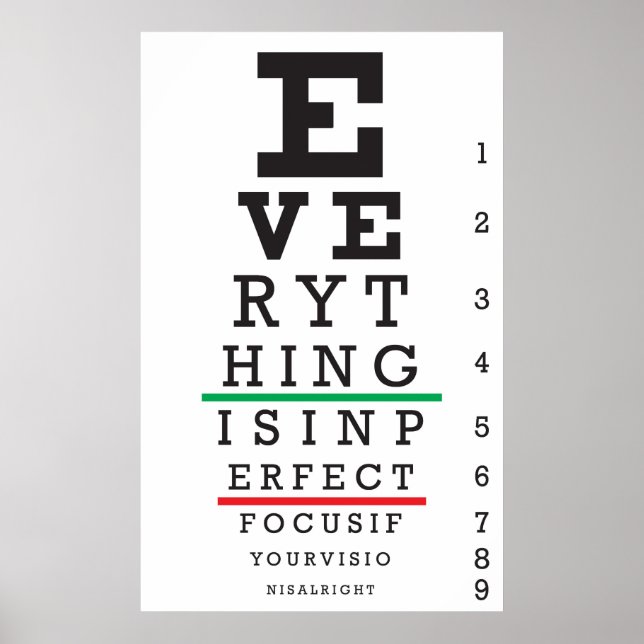Poster du graphique oeil (Devant)