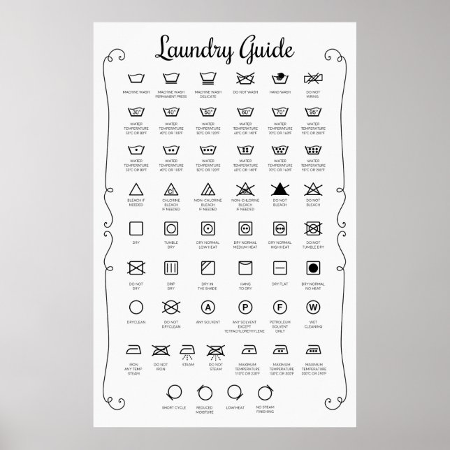 Poster du guide de blanchisserie (Devant)