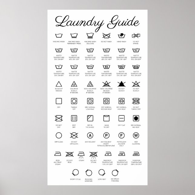 Poster du guide de blanchisserie (Devant)