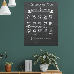 Poster du Guide des procédures de la salle de blan