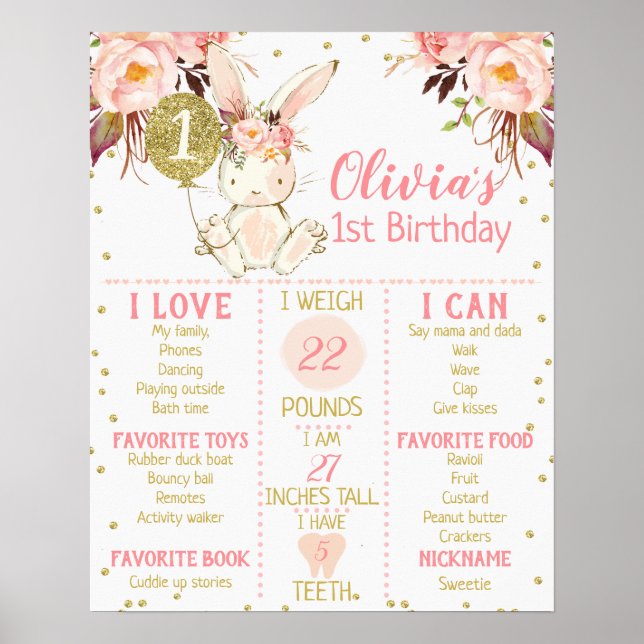 Poster du lapin floral de la fille 1er Anniversair (Devant)