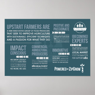 Poster du Manifeste des Agriculteurs Upstart