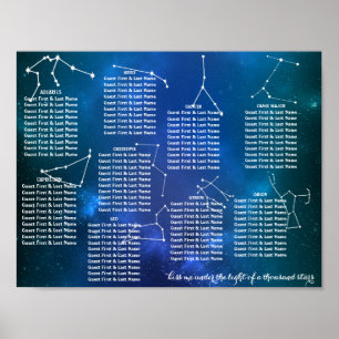 Poster du Mariage de nuit Starry