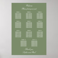 Poster du Mariage de table Sage Green 11