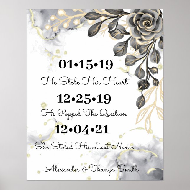 Poster du meilleur Mariage du jour pour les Roses  (Devant)