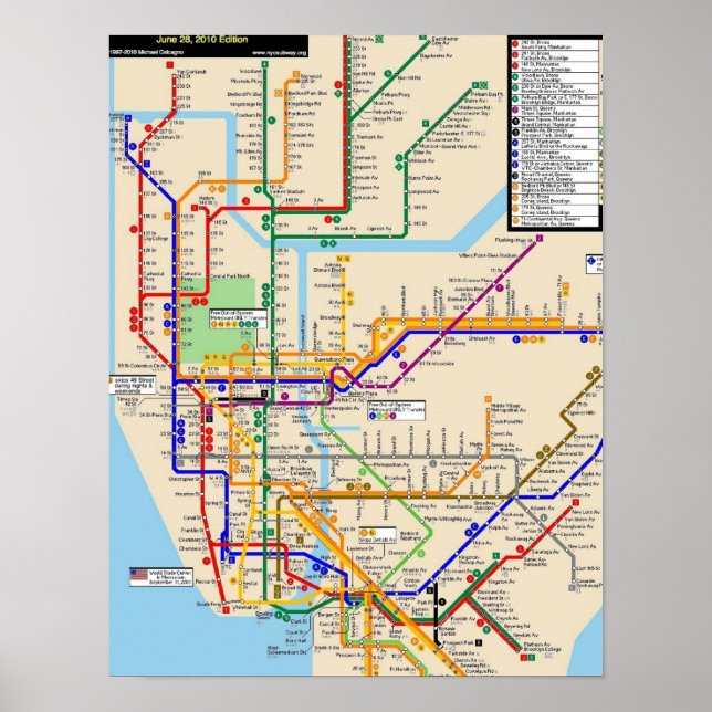 Poster du métro de Newyork (Devant)