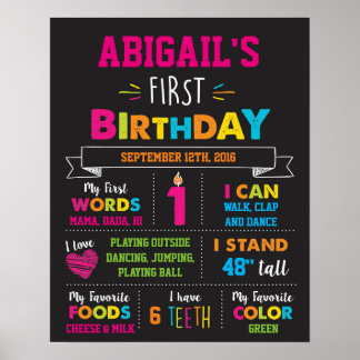 Poster du premier anniversaire