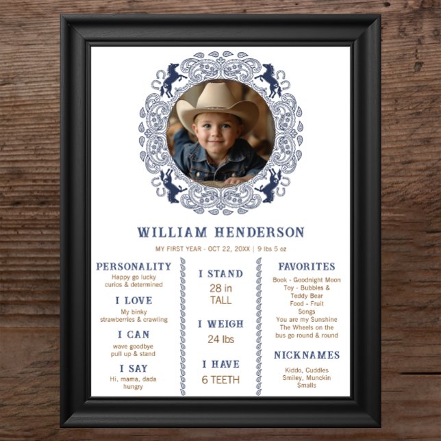 Poster du premier rodéo bleu de la Marine - Wester (First Year Birthday Milestone Poster)