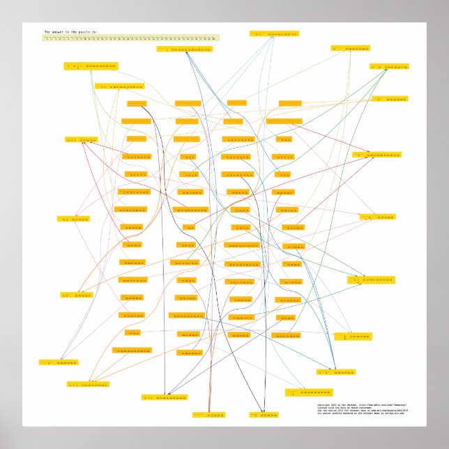 Poster du Puzzle de physique géant #2/2 (Devant)
