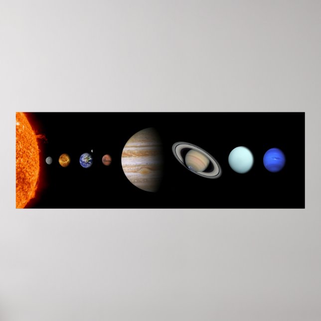 Poster du système solaire au style Panorama (Devant)