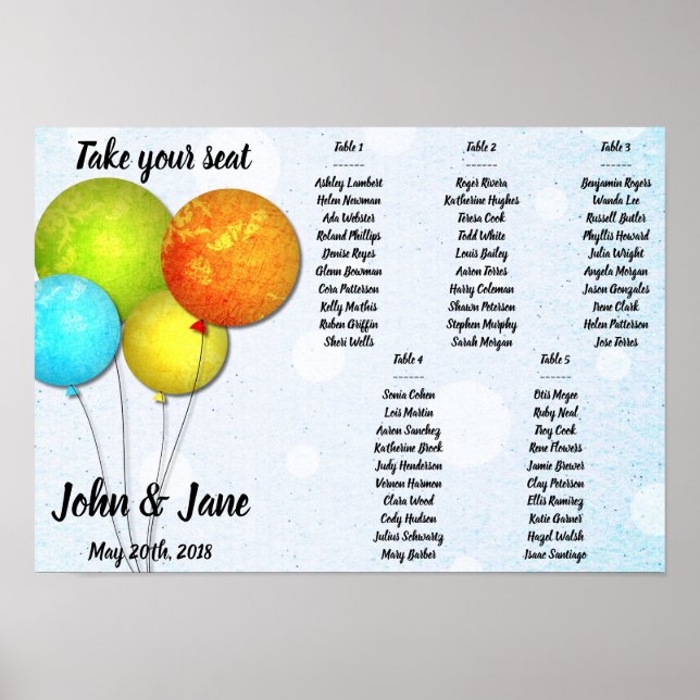 Poster du tableau de bord - Conception des ballons (Devant)