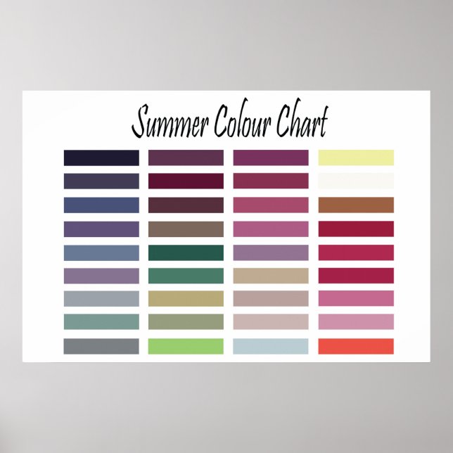 Poster du tableau de couleurs d'été (Devant)