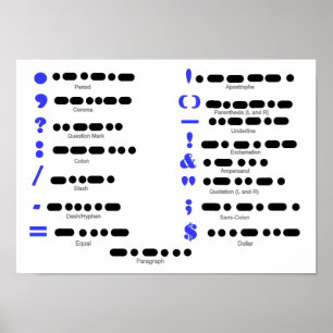 Poster du tableau de ponctuation du code Morse
